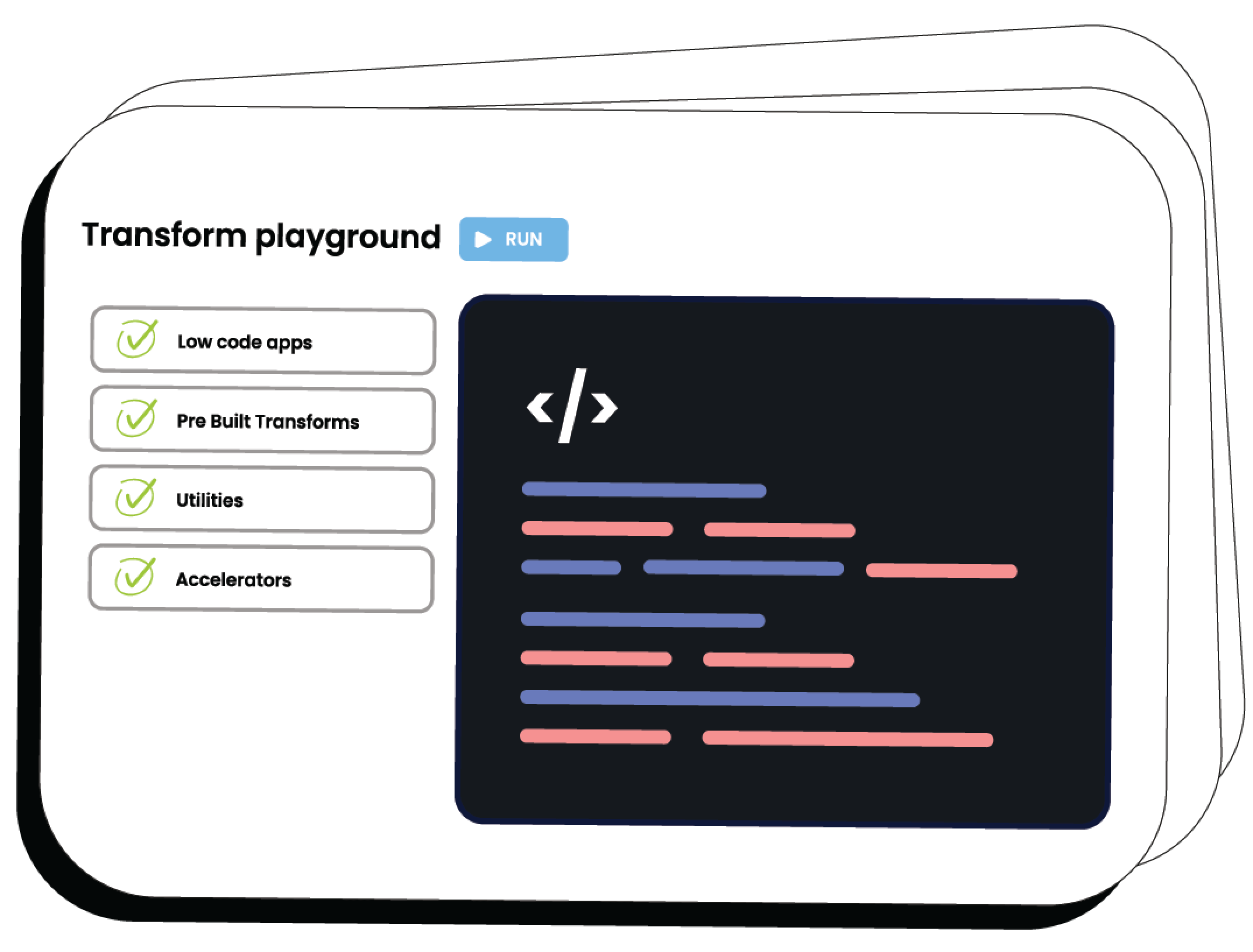 How to build a data pipeline?