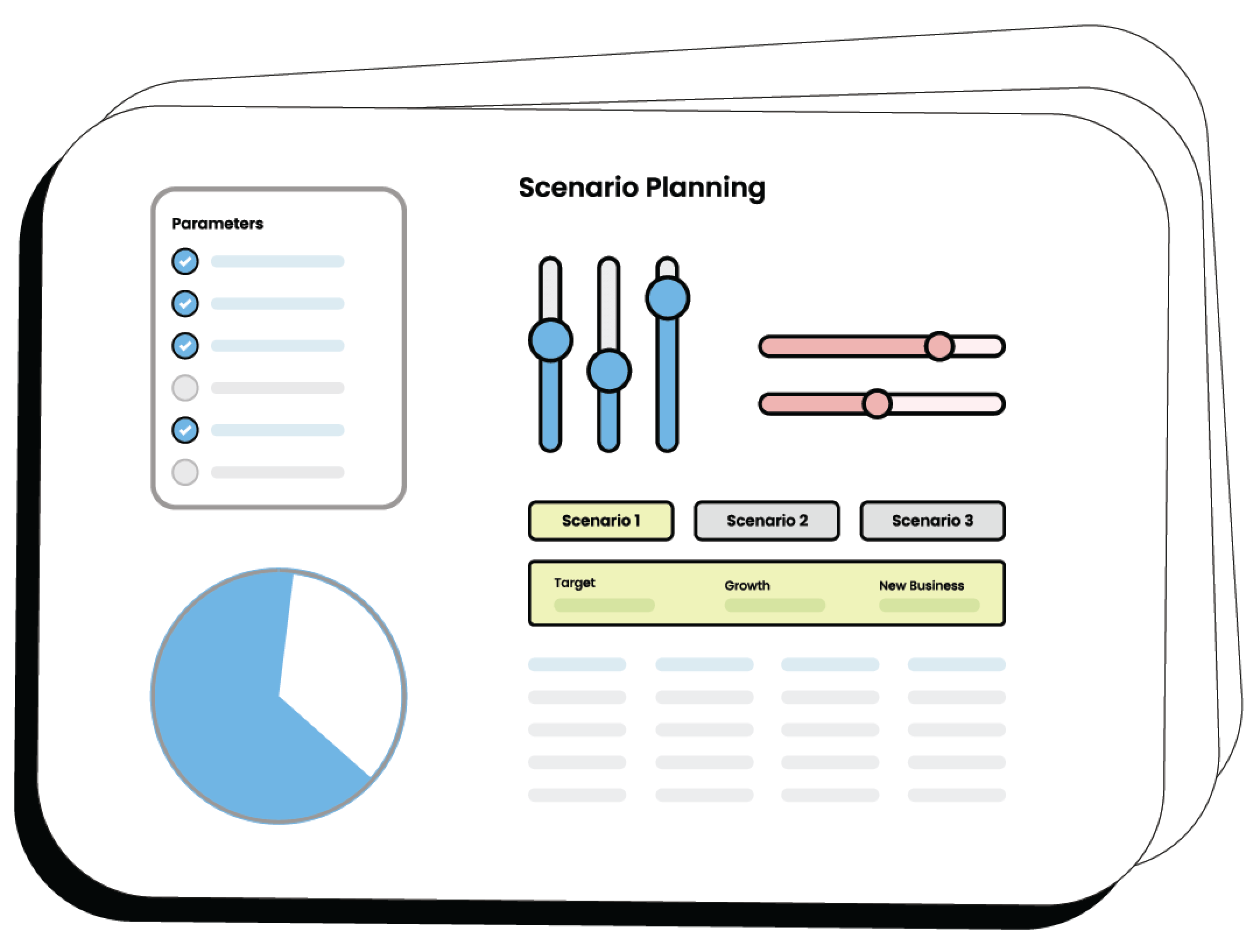 Scenario Planning