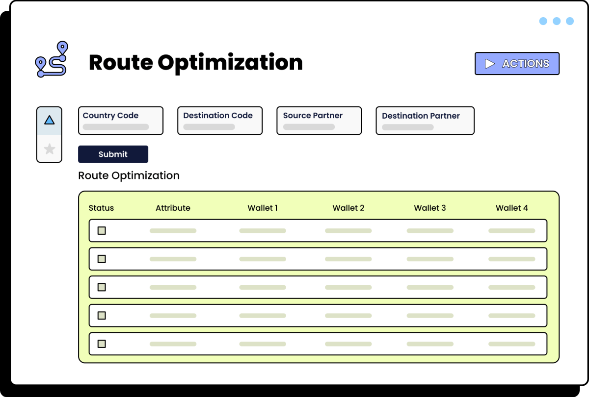 Business decision-making example of route optimization