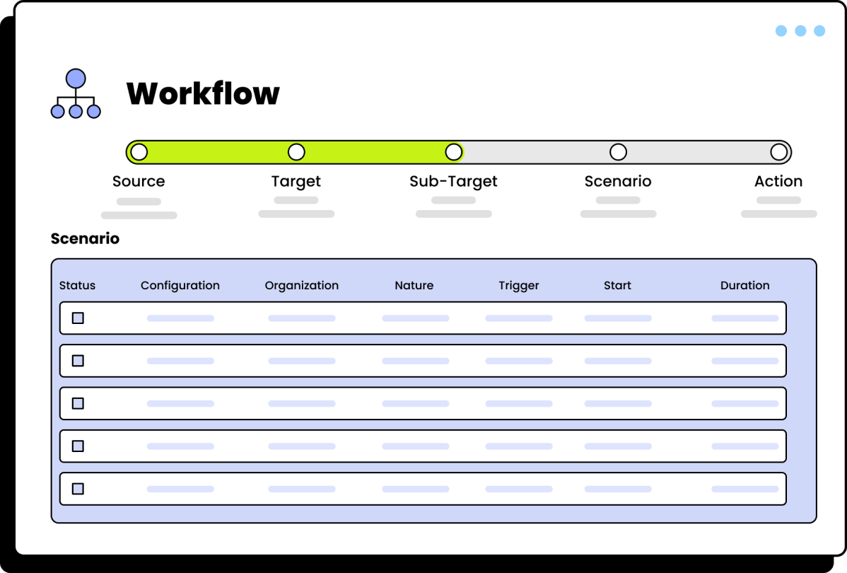 Scribble Data Enrich workflows