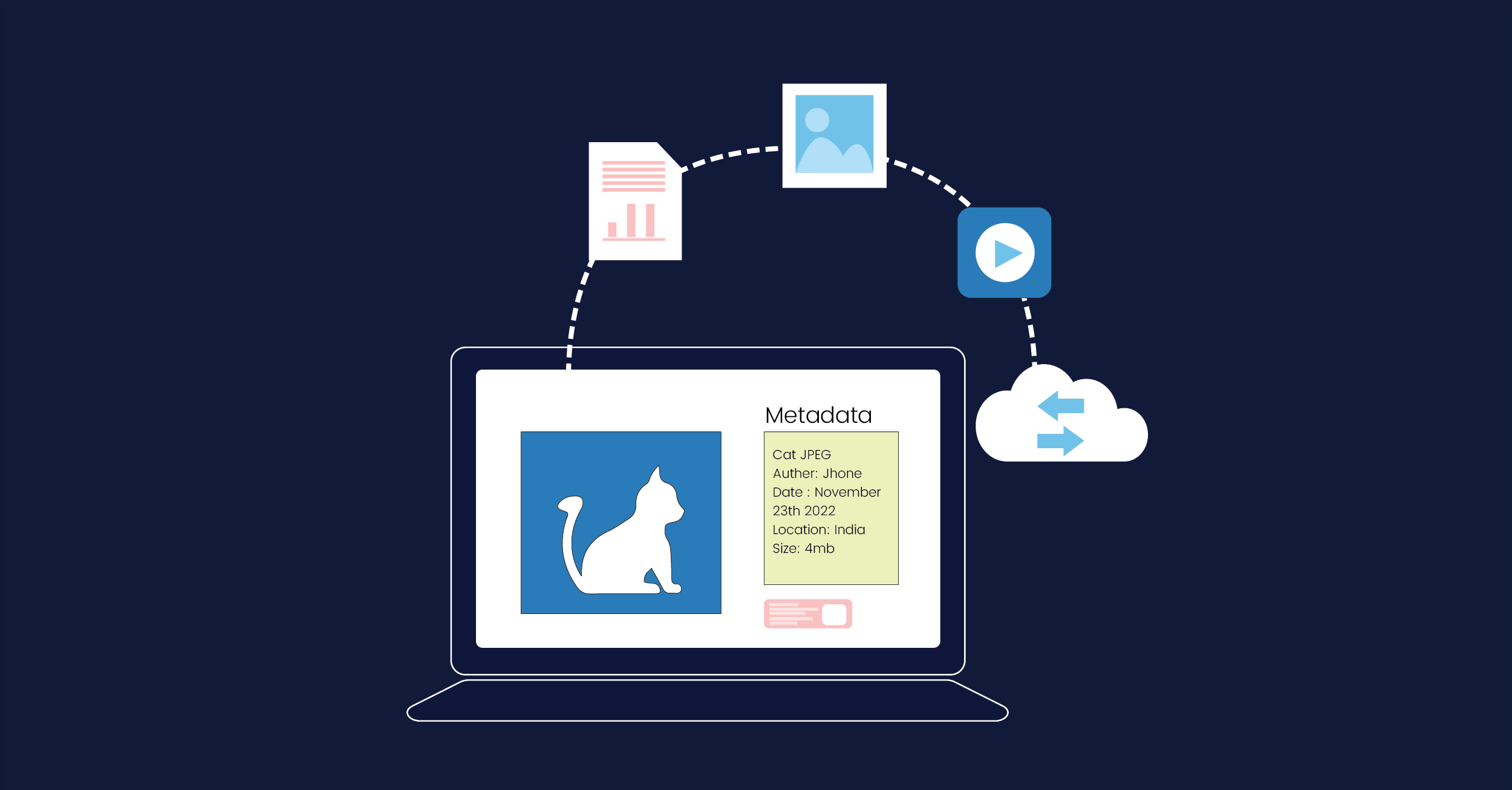 The metadata economy and the future of trusted data sharing header image