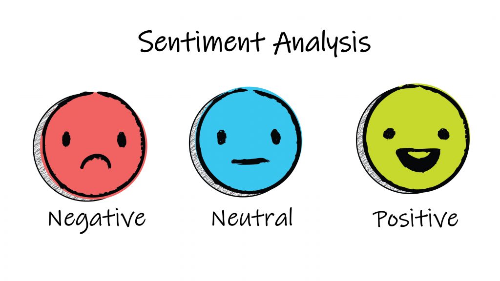 Sentiment Analysis