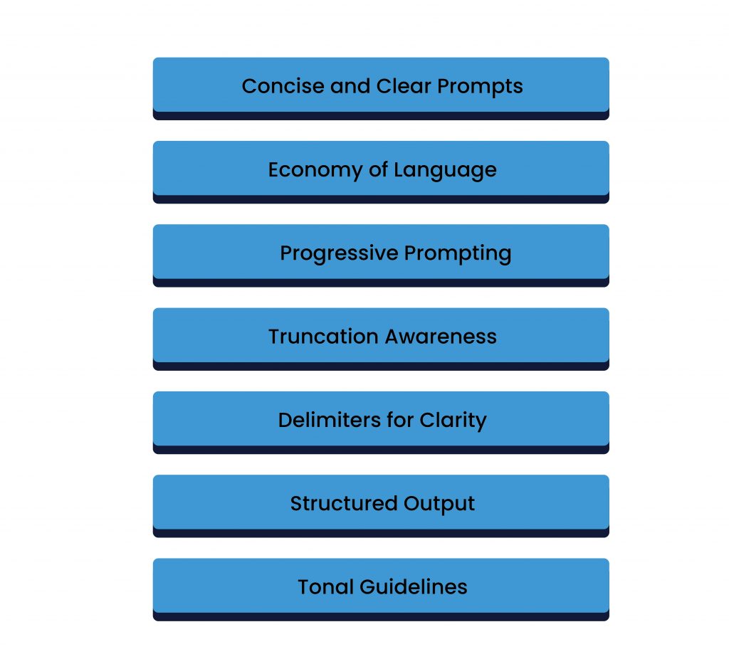 Building Effective Prompts