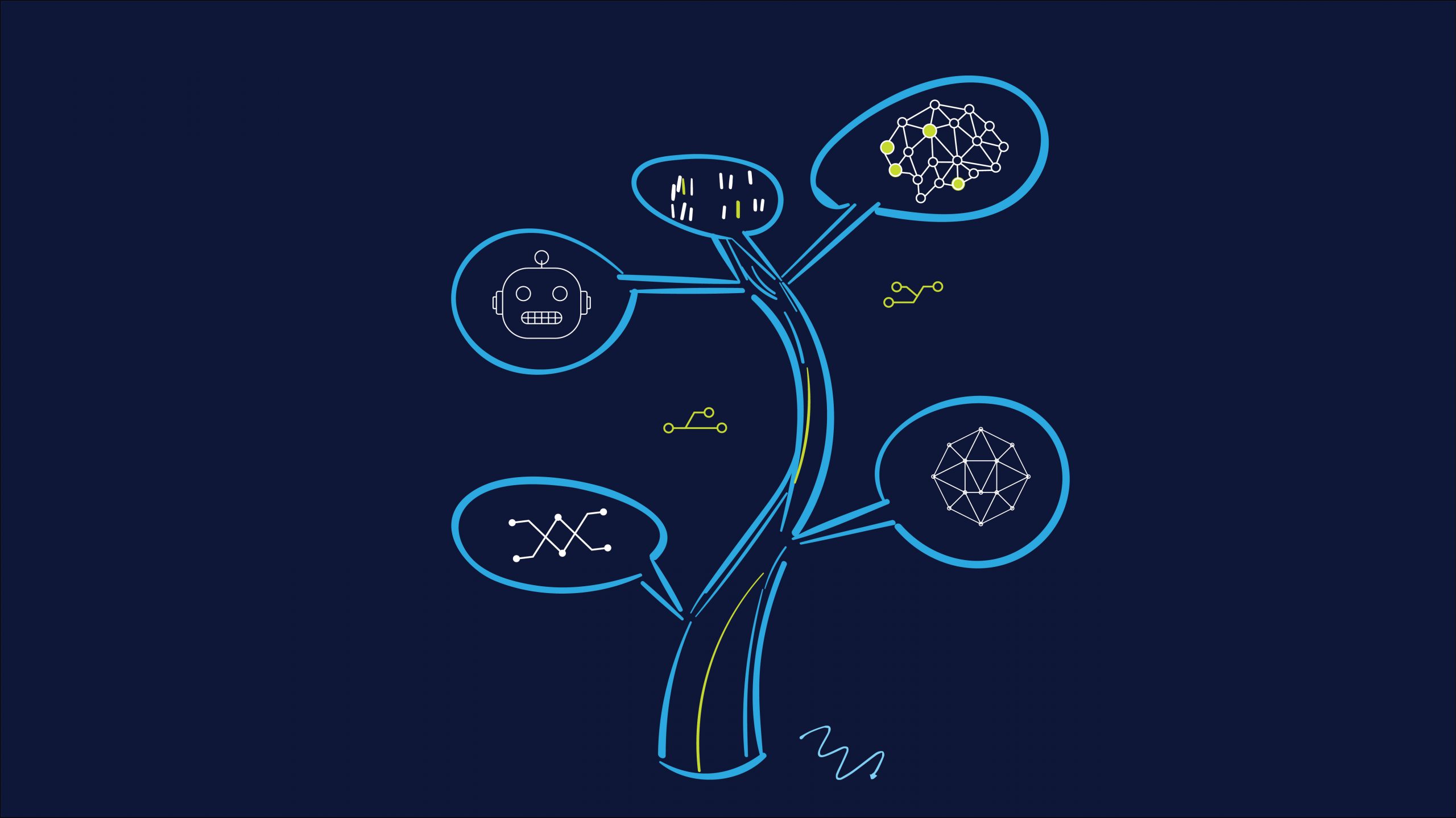 research on large language models