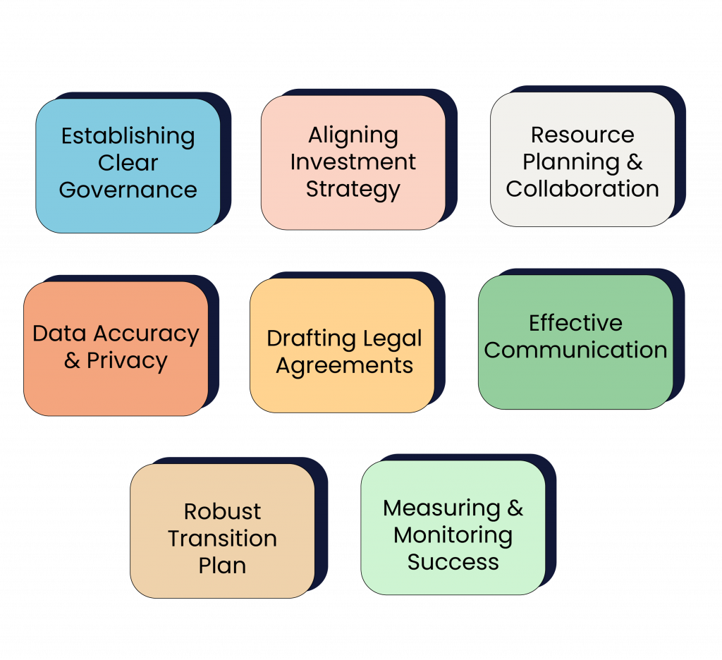 Preparing for a successful PRT implementation