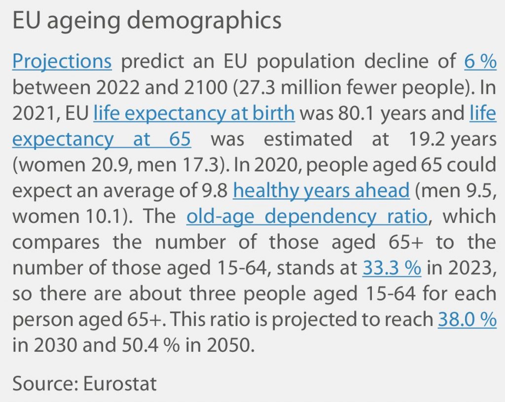 EU Ageing Demographics